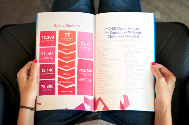 Paper Charts for St. Louis Children's Hospital Annual Report 