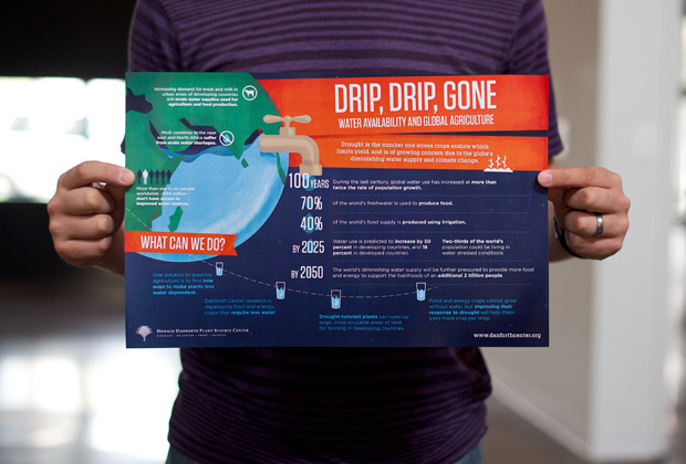Danforth Center graphic