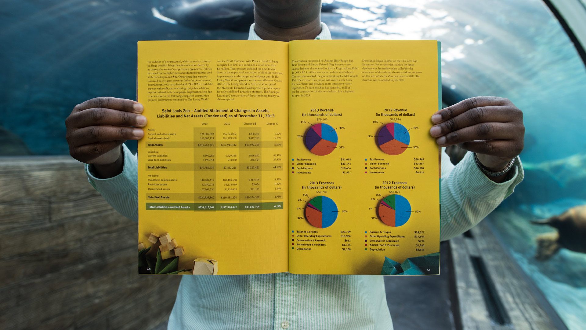 St. Louis Zoo Annual Report Design - Inside Spreads