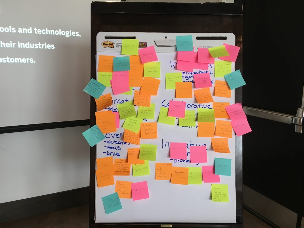 A whiteboard attacked by sticky notes