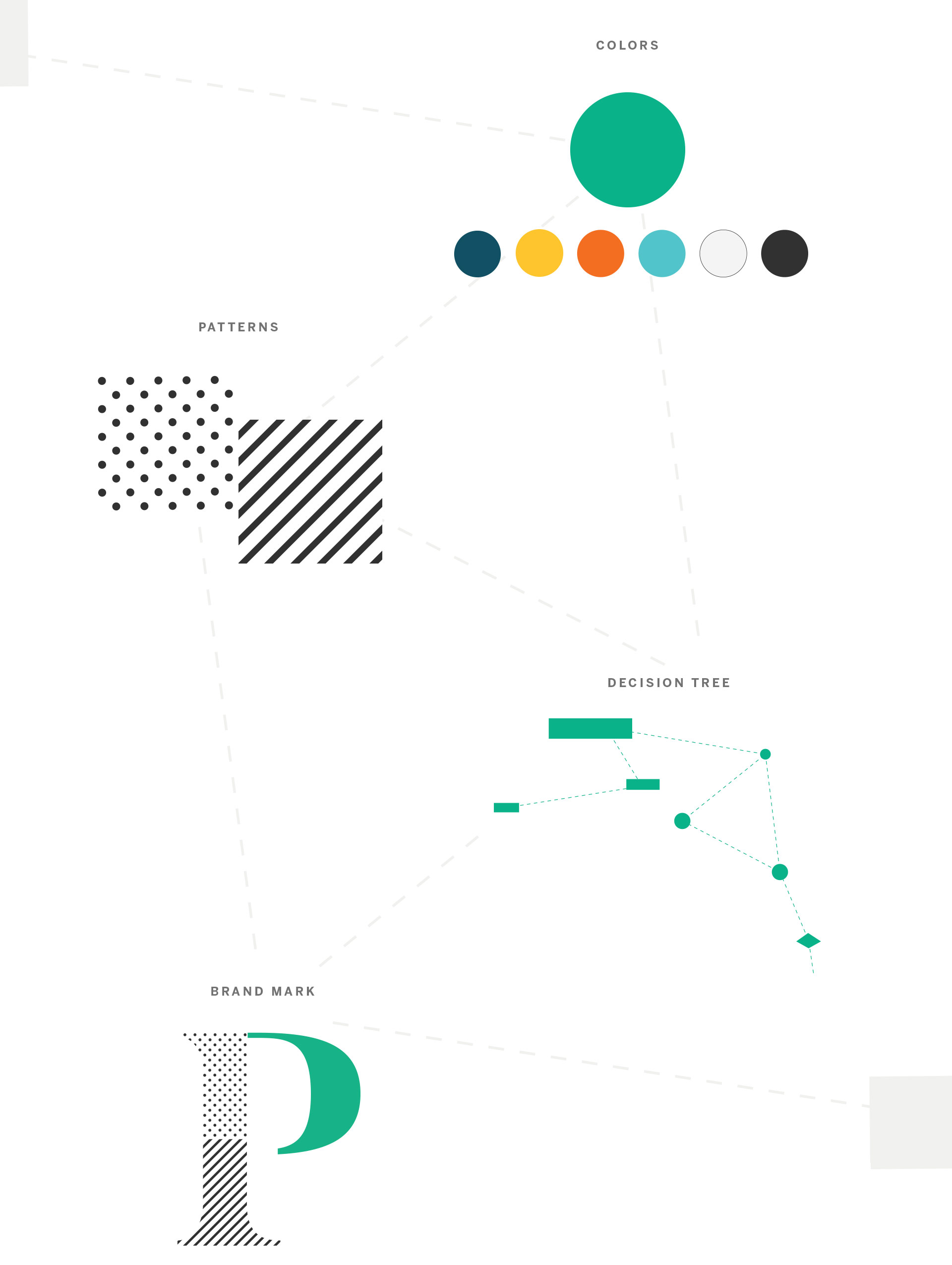 Premium Retail Services Branding Identity Web Design