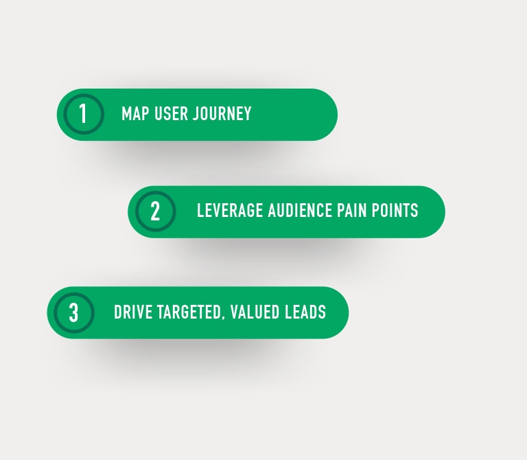 Enterprise Fleet Management – Brand Strategy and Website Design