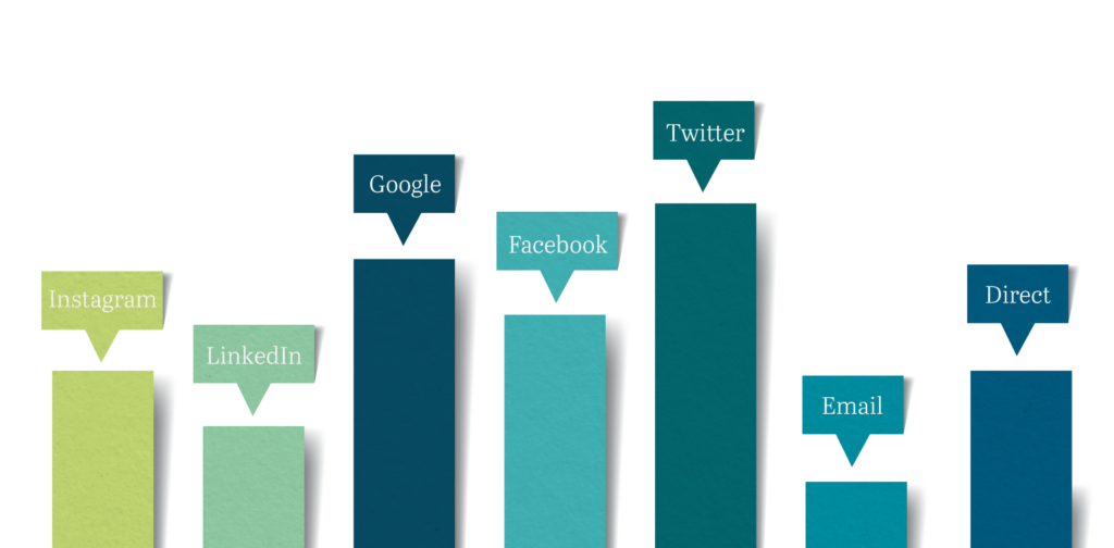 Digital marketing analytics chart