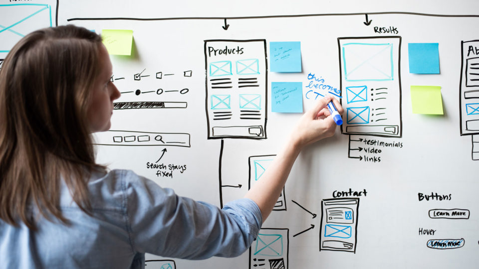 Five Ways Your Website's UX is Annoying Visitors