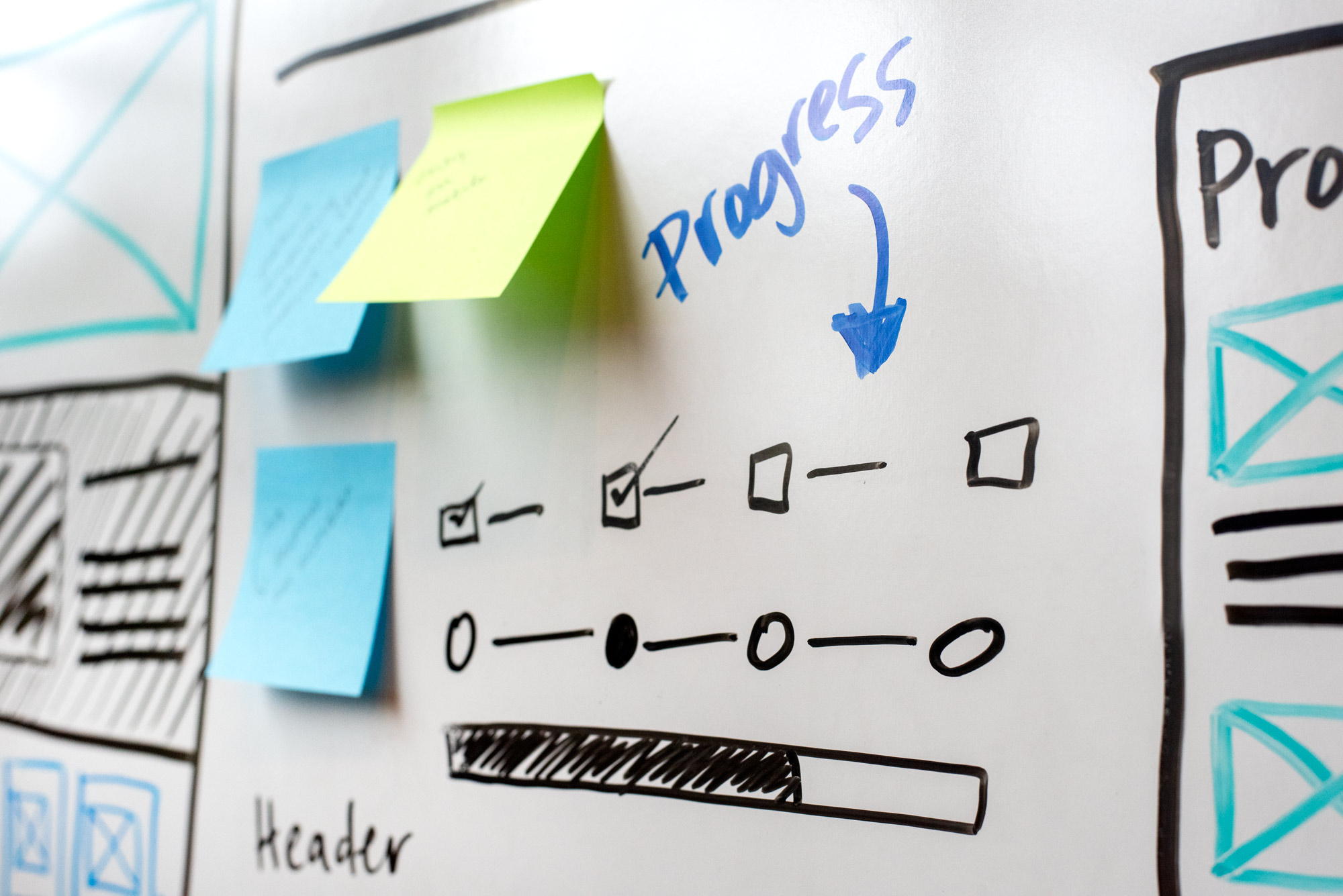 Whiteboard sketch of UX designs conveying customer journey