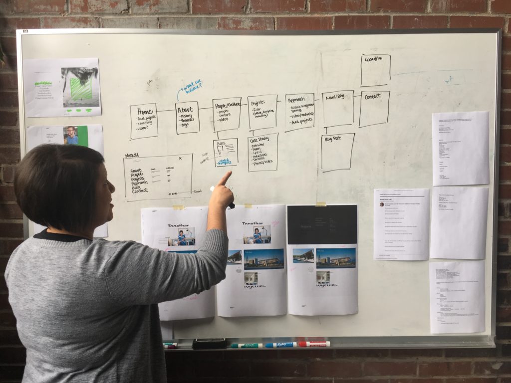 Designer mapping out the website design for Lawrence Group on a whiteboard