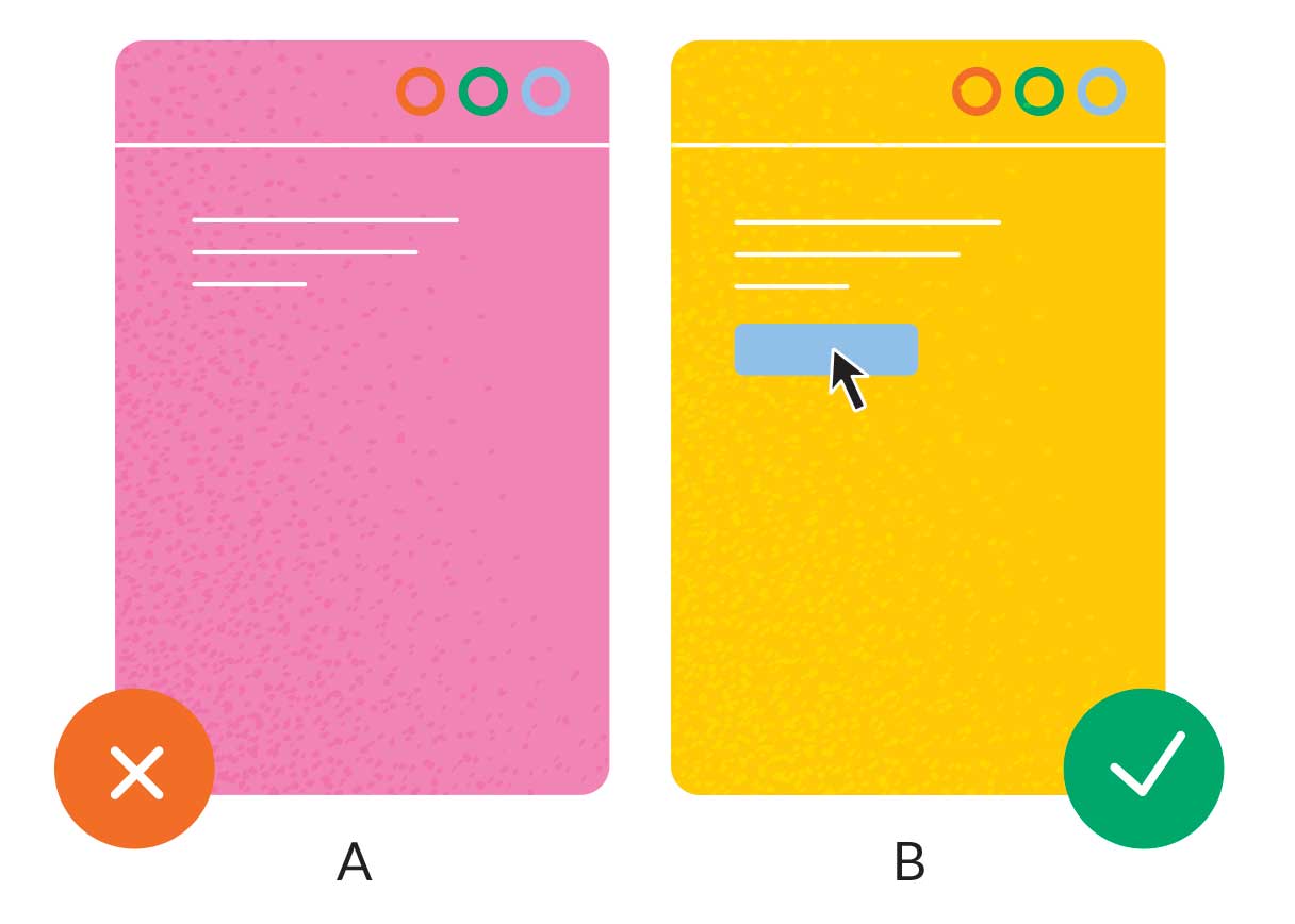 Illustration of an A/B test on Google Ads