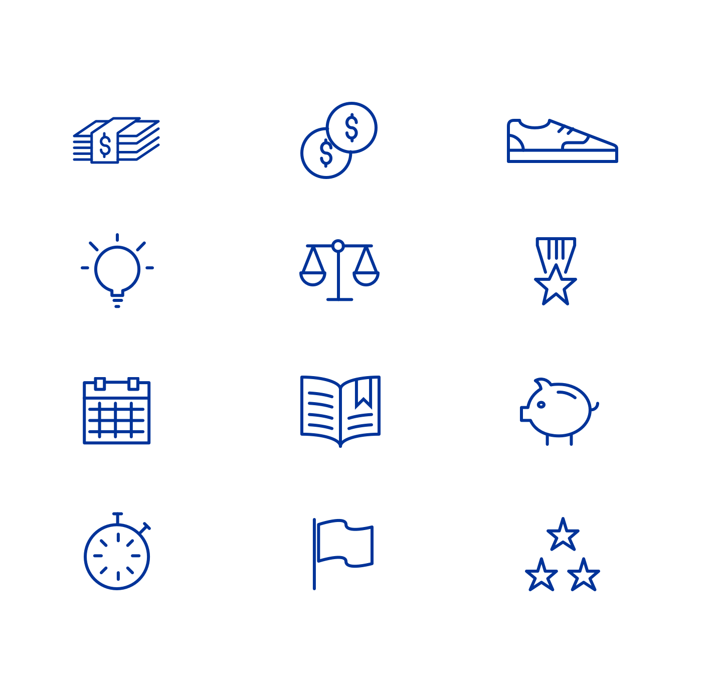 Icons from the National Cart Co. website design to illustrate product features