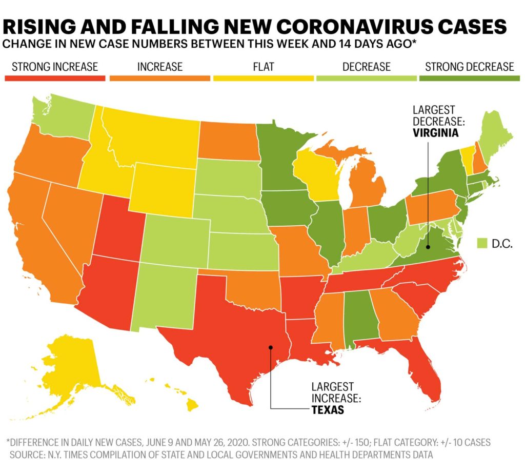 A color-coordinated map shows increases and decreases in new Coronavirus cases in the U.S.