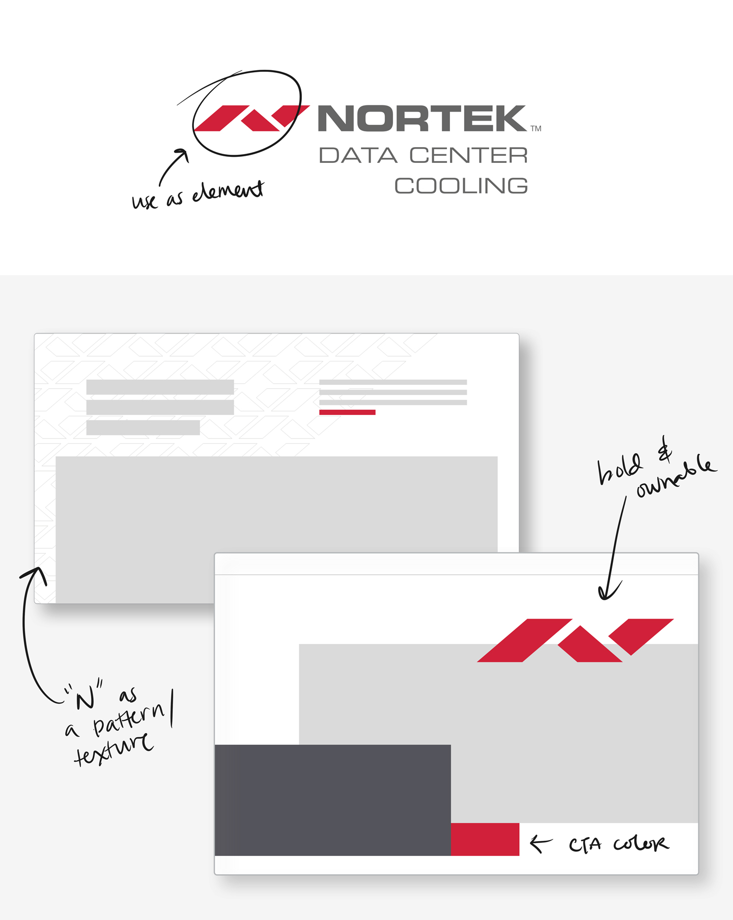 Sketches showing the use of the Nortek brandmark N in different usage on the website