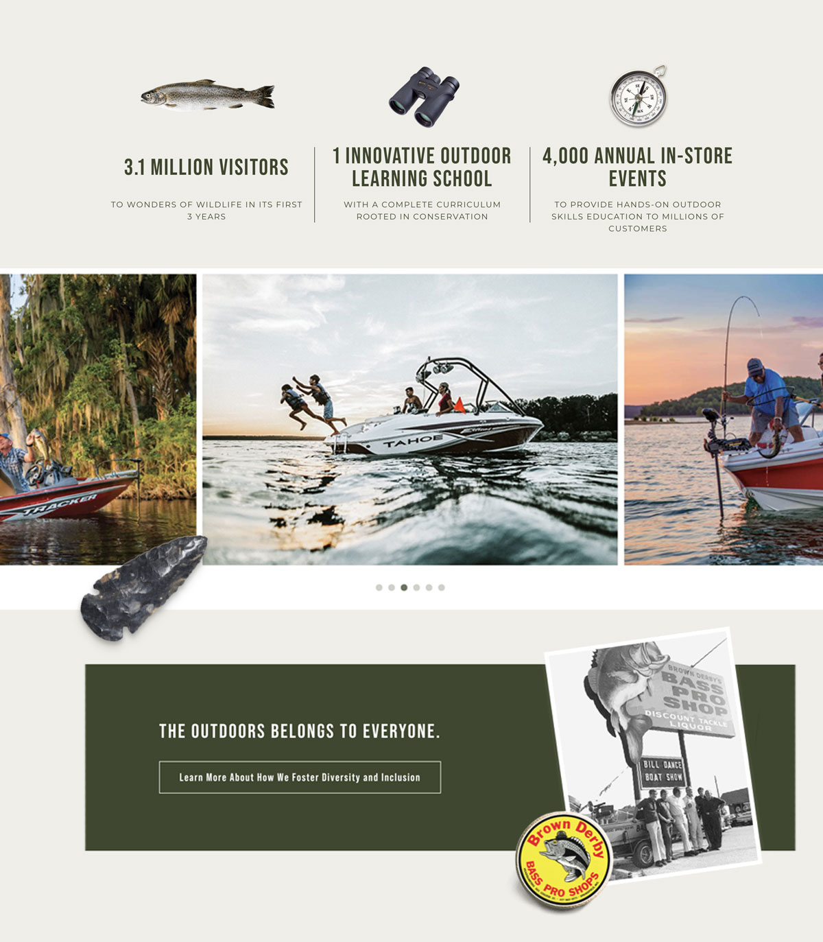 Elements of the Bass Pro Shops website design