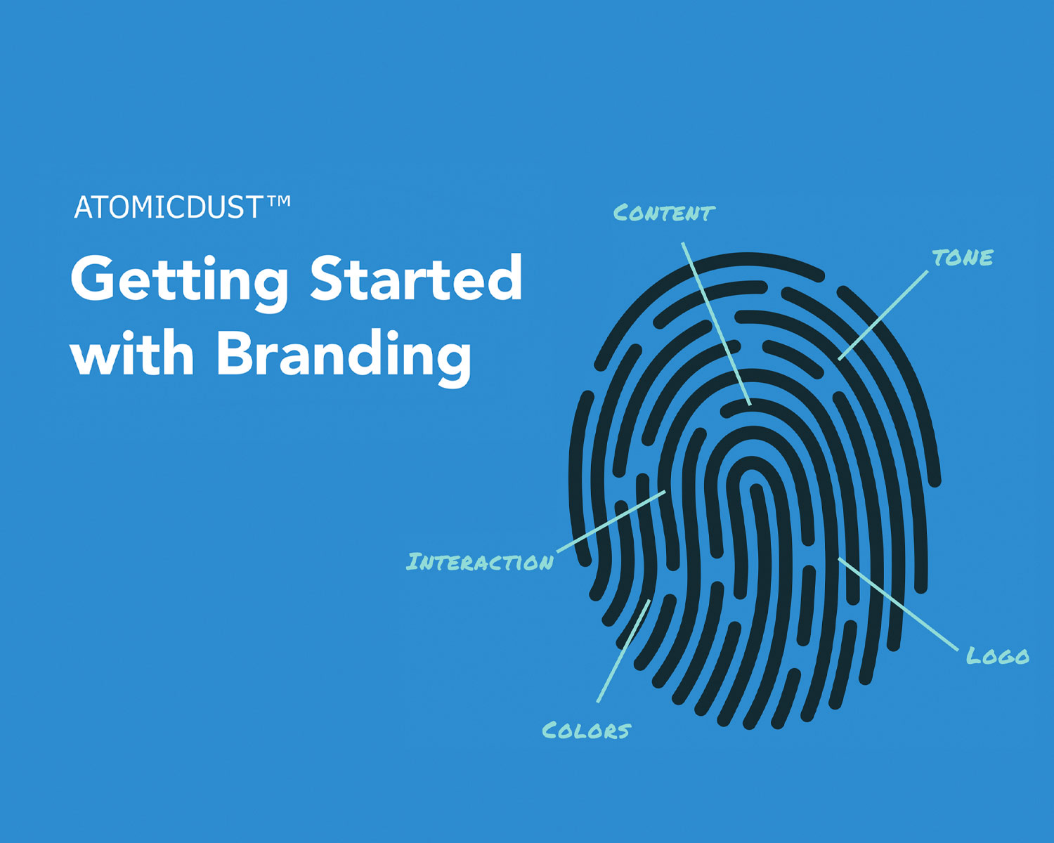 The cover of Getting Started With branding includes an illustration of a fingerprint and labels including content, interaction, colors, tone and logo