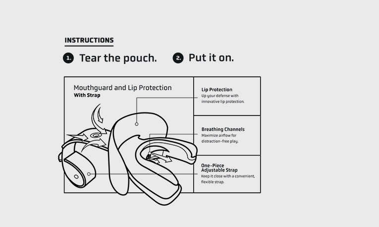 Custom diagram showing the features and benefits of the Vettex mouthguard for the back of the packaging design