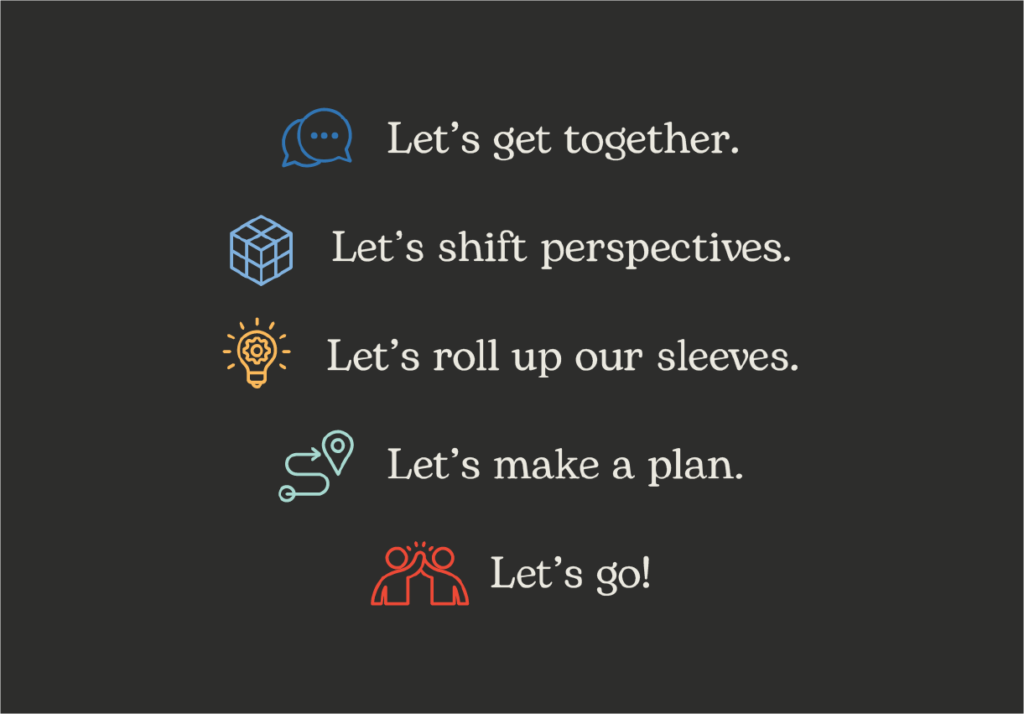 Brand language for High Five Strategies, breaking down their process: Let's get together. Let's shift perspectives. Let's roll up our sleeves. Let's make a plan. Let's go!