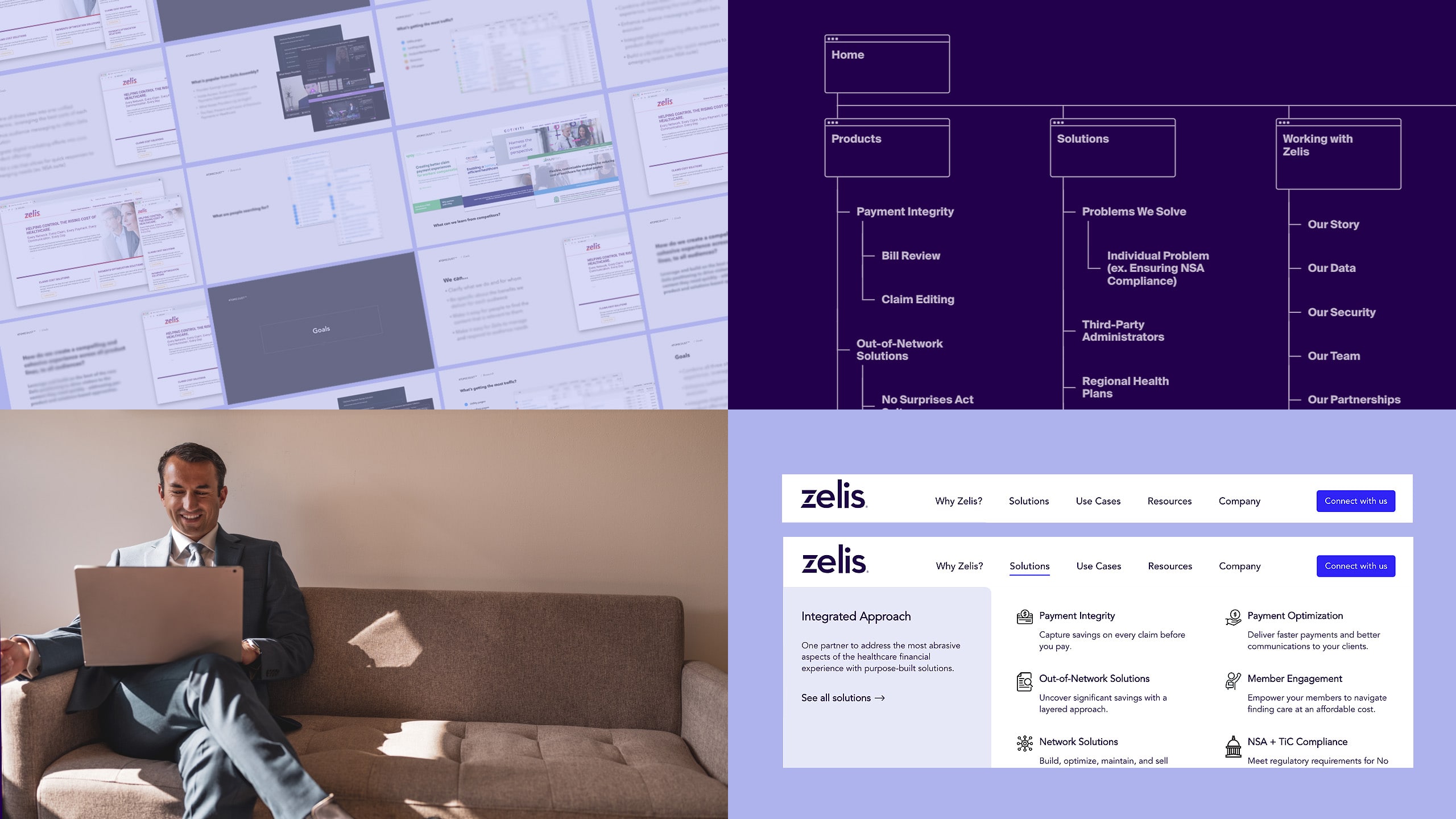 Images showing the Zelis website sitemap and main navigation design