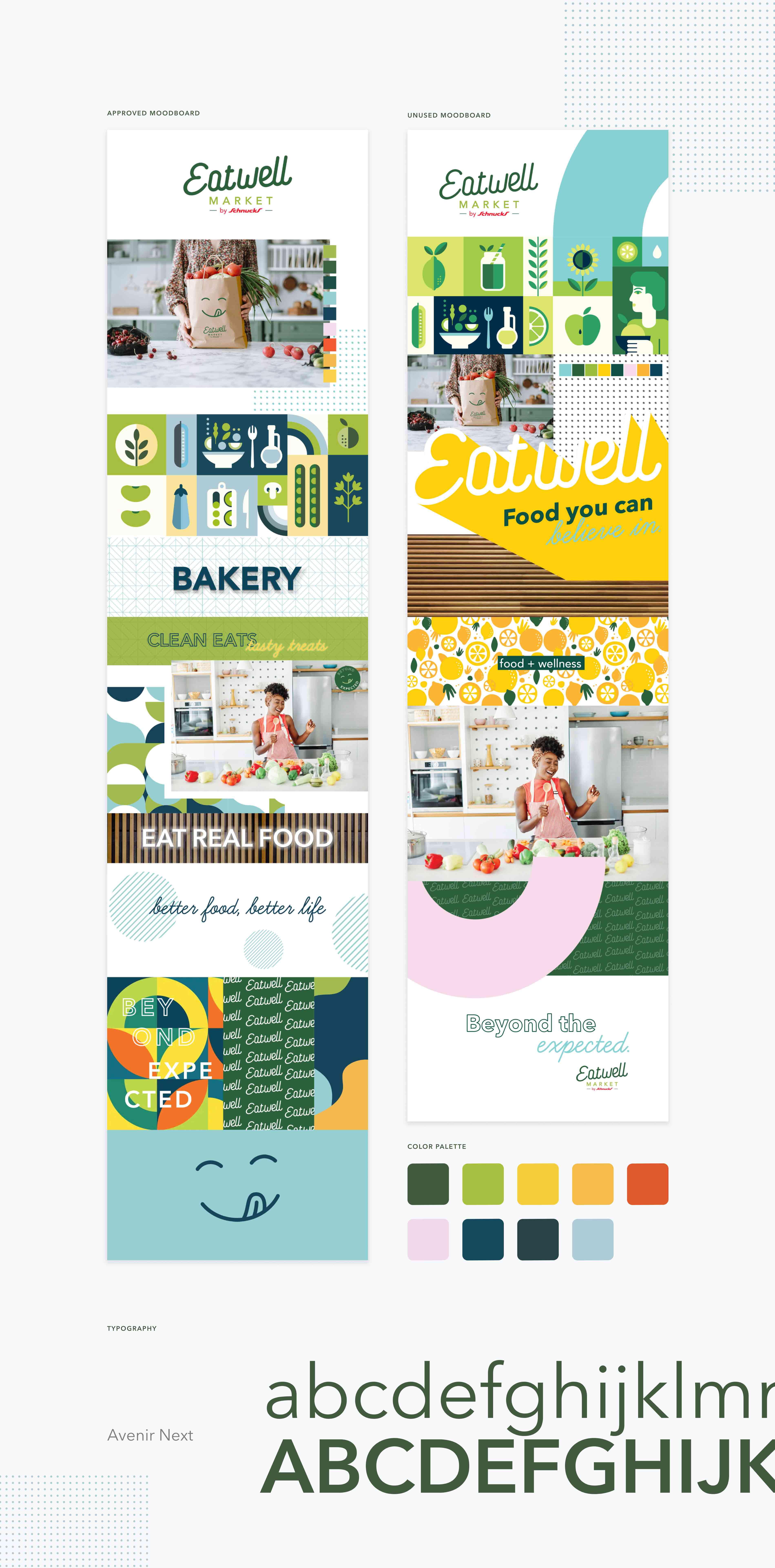 Eatwell grocery store brand identity moodboard and typography