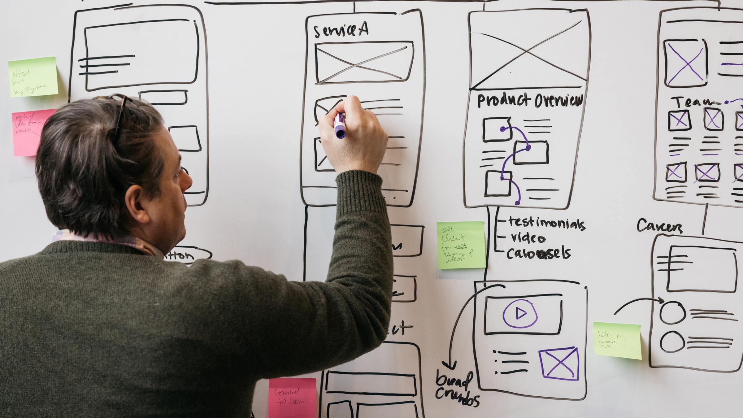 An Atomicdust designer maps out components of a B2B landing page on a white board