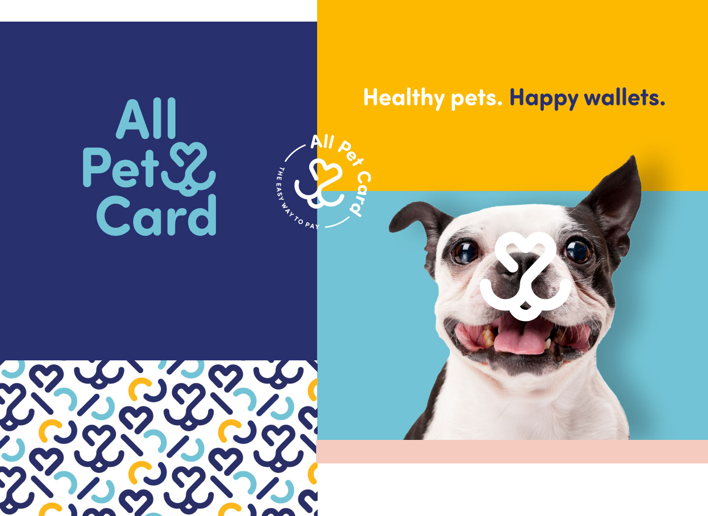 Various All Pet Card branded assets including logo, tagline and icon