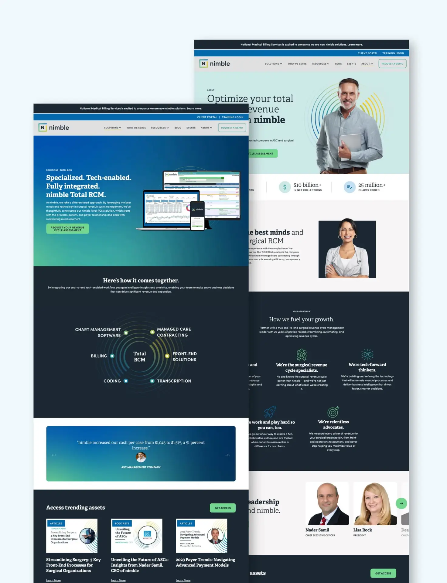 A series of full-length Nimble webpages, featuring different resource tabs