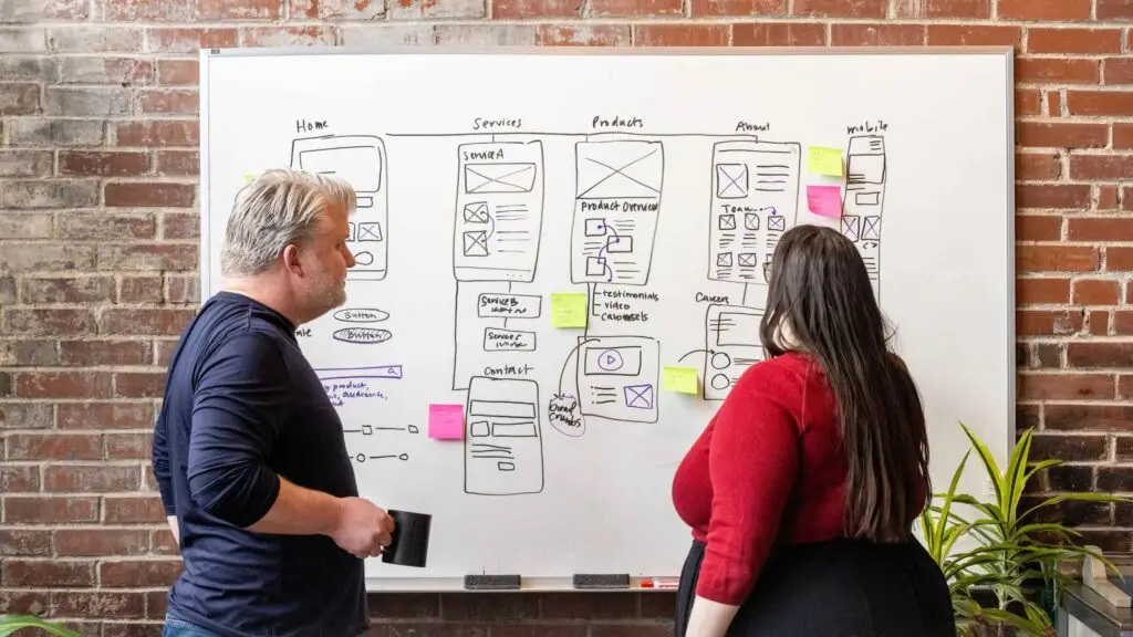 The Atomicdust team strategizing a website's structure