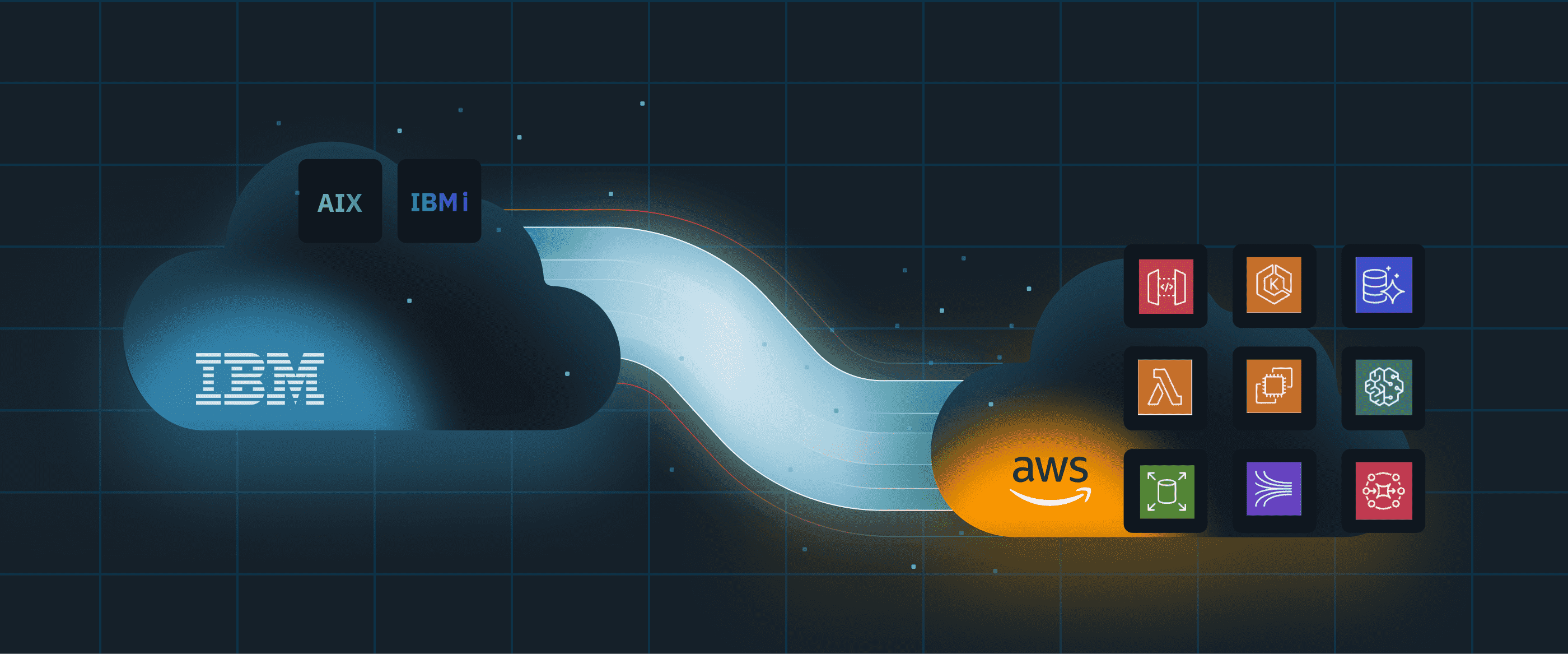 Cloud illustration on the Connectria's new branded website