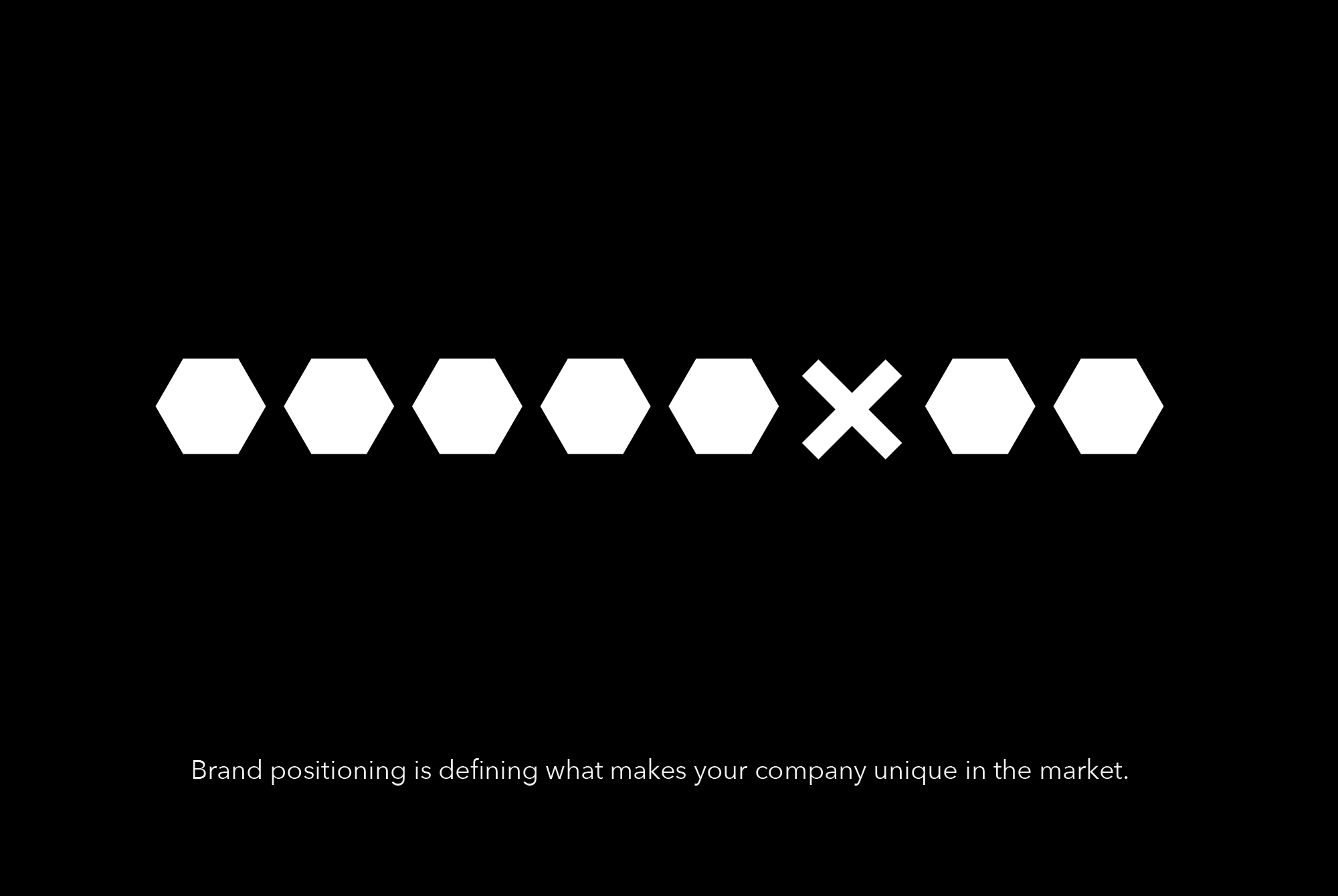 Example of Brand Positioning – Differentiation