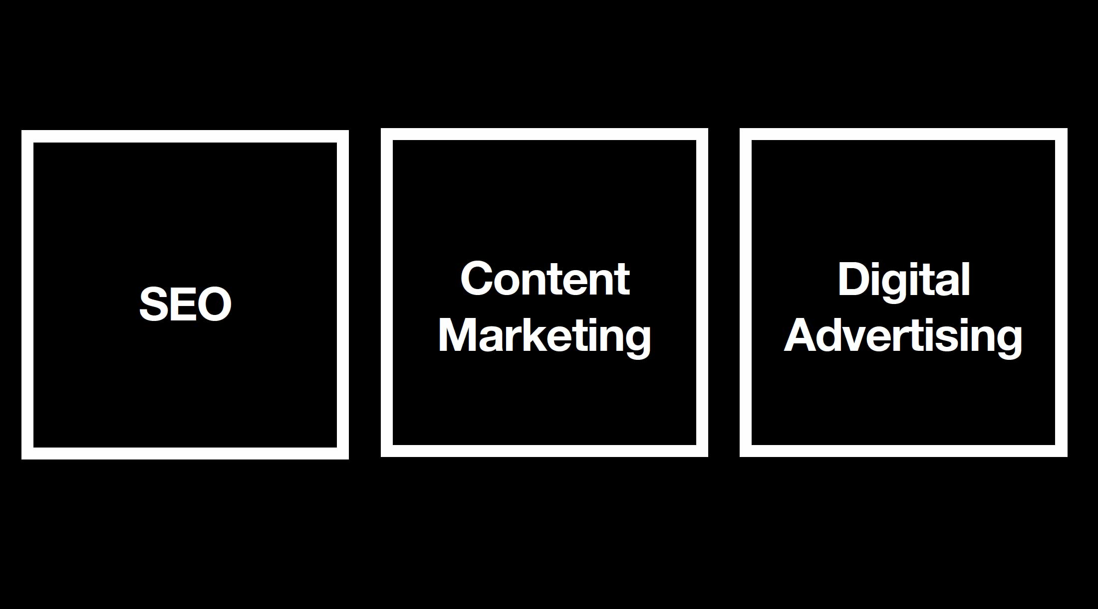 SEO, Content Marketing and Digital Advertising