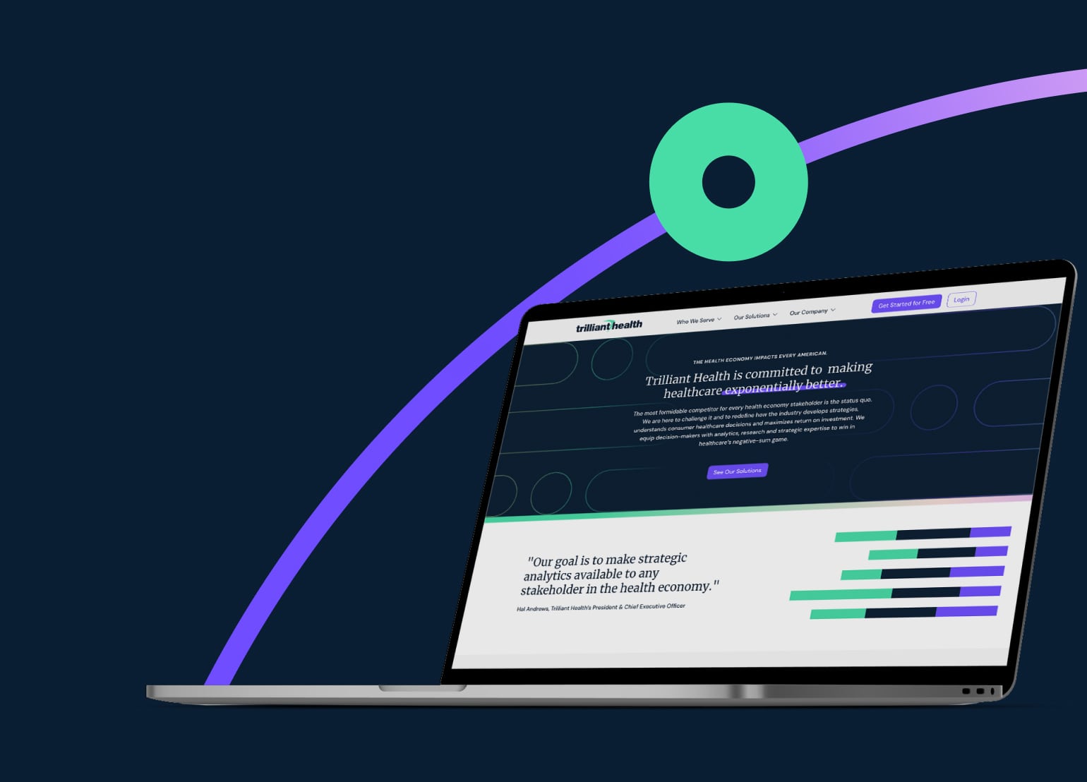 Homepage design for Trilliant Health, a healthcare analytics company. Website design created by healthcare marketing company Atomicdust