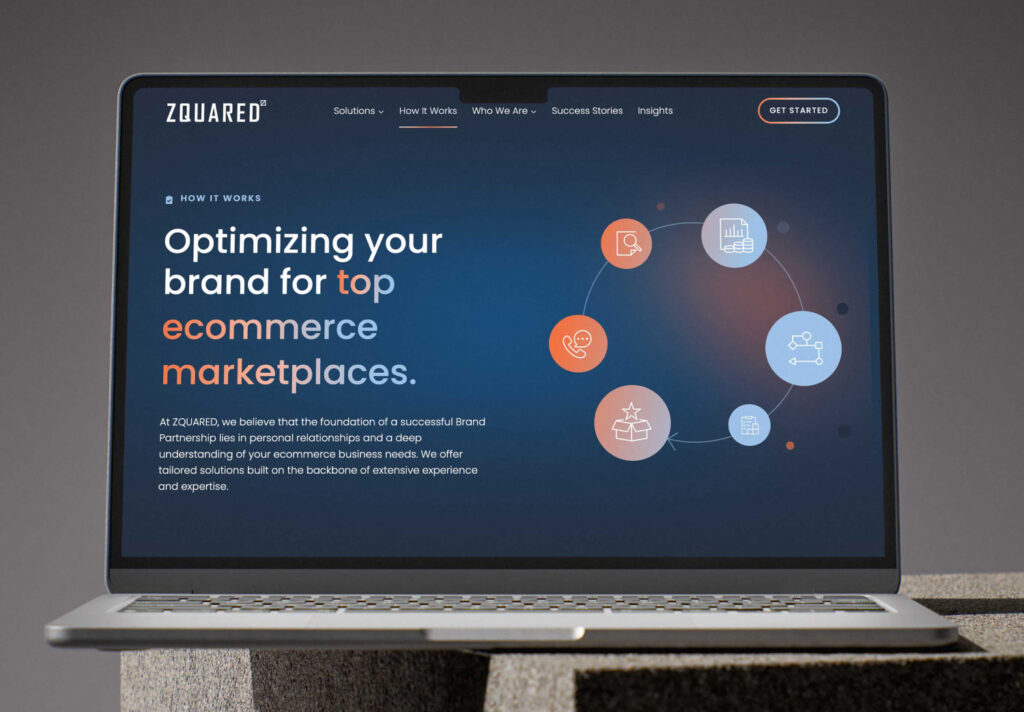 The "How it Works" page on ZQUARED's new website design