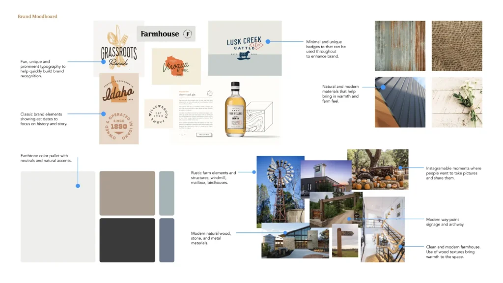 Cottle Village brand moodboard