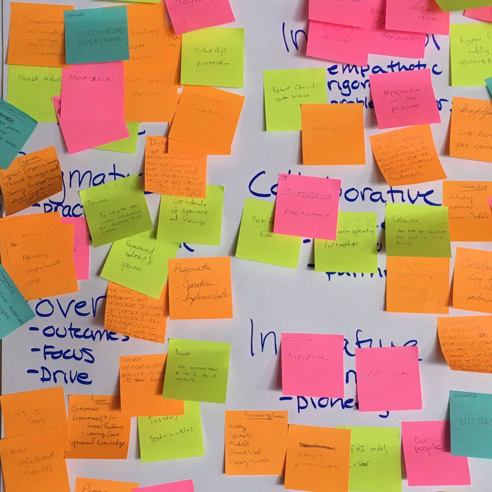 Berry Wehmiller Branding Workshop Post it notes