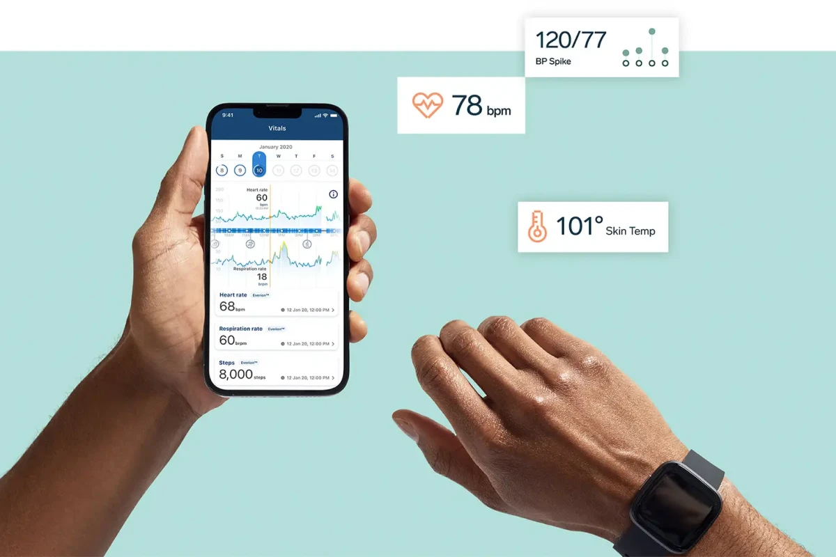 View of Biofourmis' technology on a cell phone
