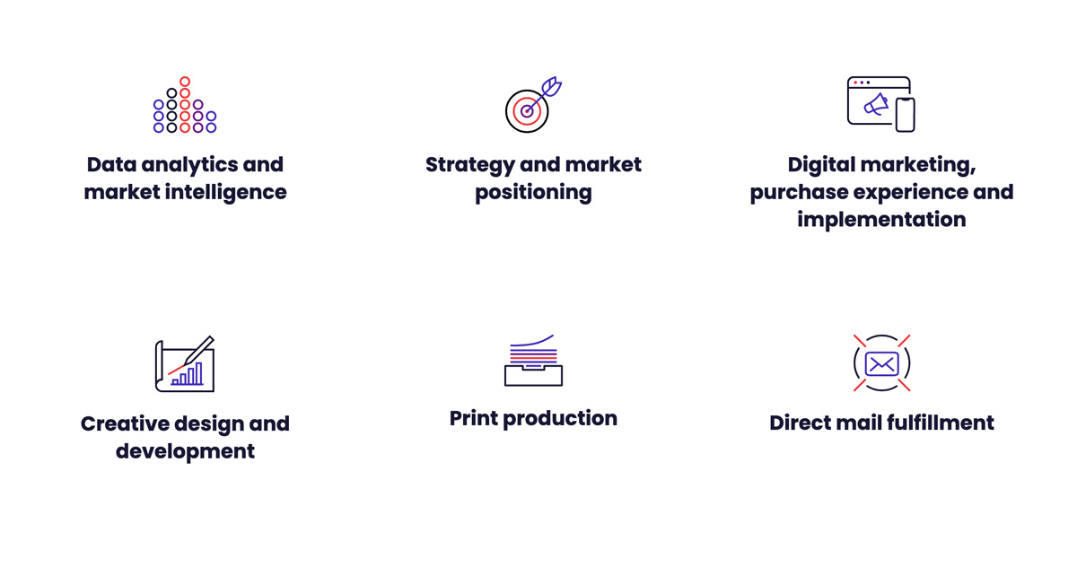 FM Engage web design icons