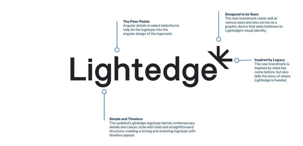 Lightedge logo and rationale behind the design