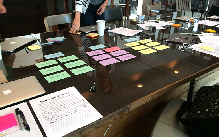 Branding workshop with Atomicdust for Premium Retail