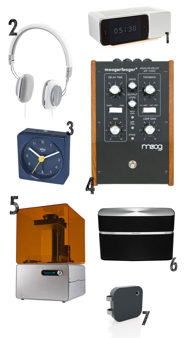 Atomicdust Holiday Gift Guide: Tech