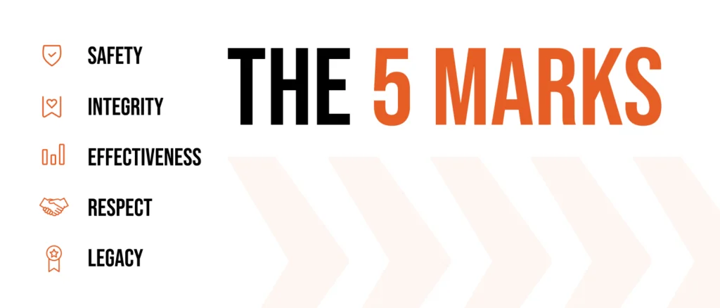 The 5 Marks of Hoist & Crane: Safety, Integrity, Effectiveness, Respect, Legacy