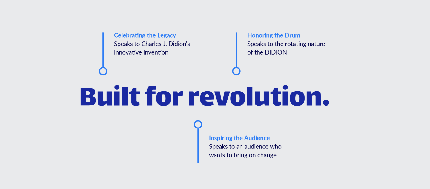 Built for revolution, Didion's tagline, speaks to the company's history of innovation, the equipment's use of rotational force and the audience's eagerness for industry evolution