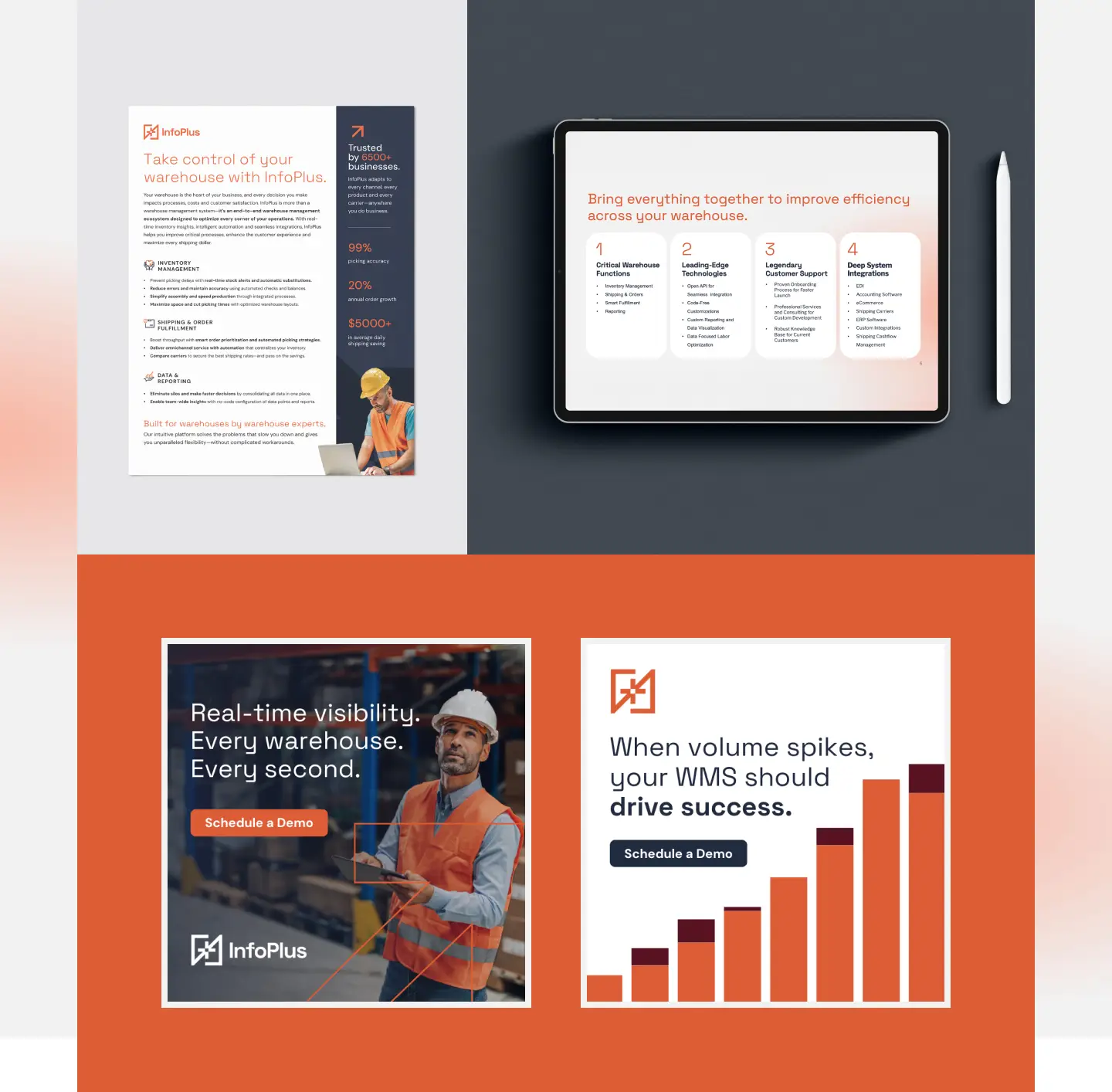 Digital ads, presentation design and sales collateral with the new visual brand identity for warehouse management system InfoPlus