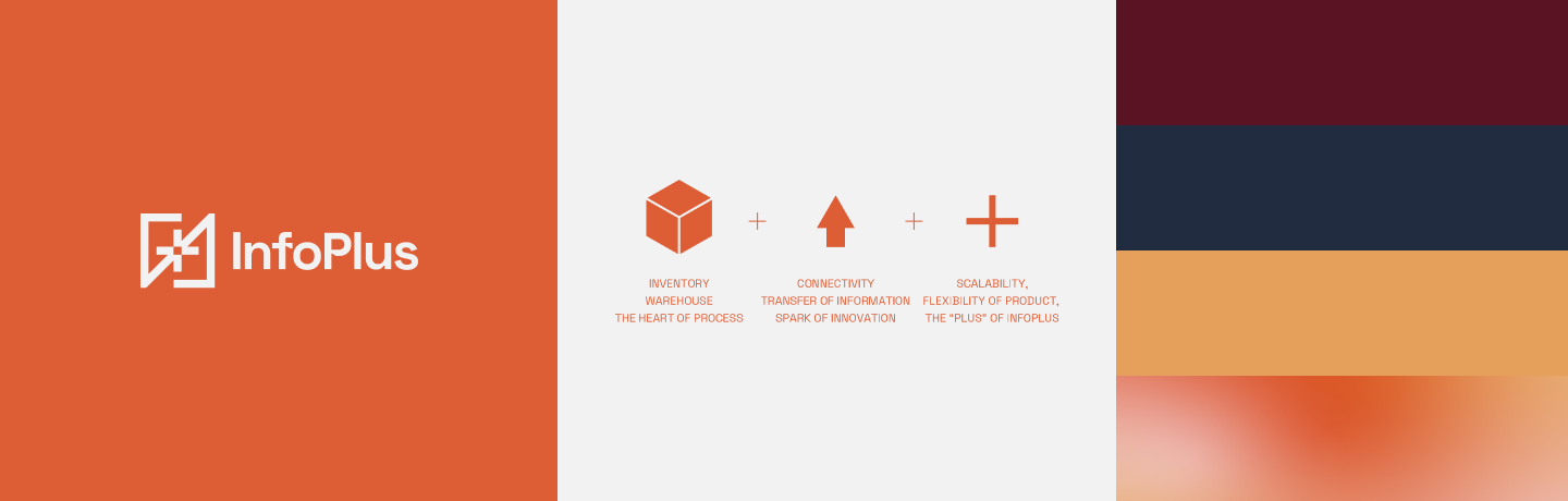 Elements of the InfoPlus WMS brand identity, including logo and color palette