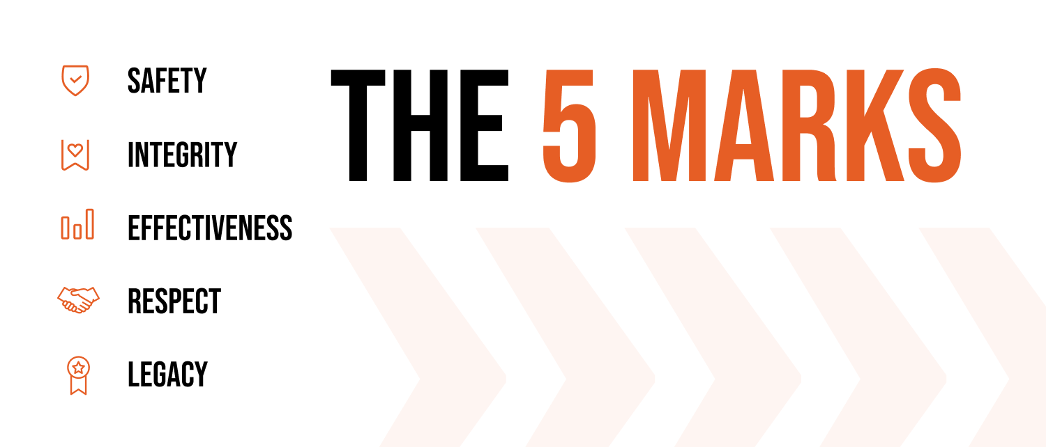 The 5 Marks of Hoist & Crane: Safety, Integrity, Effectiveness, Respect, Legacy