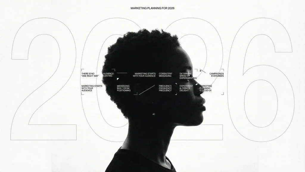 Marketing Planning for 2026: Everything You Need to Know