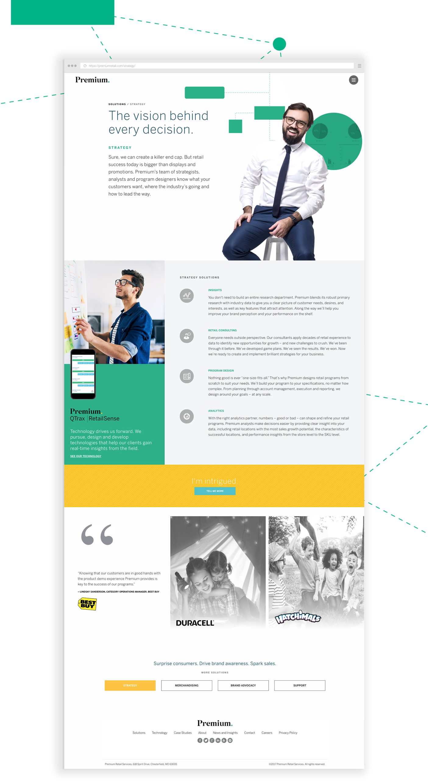 Premium Retail - Web site Design