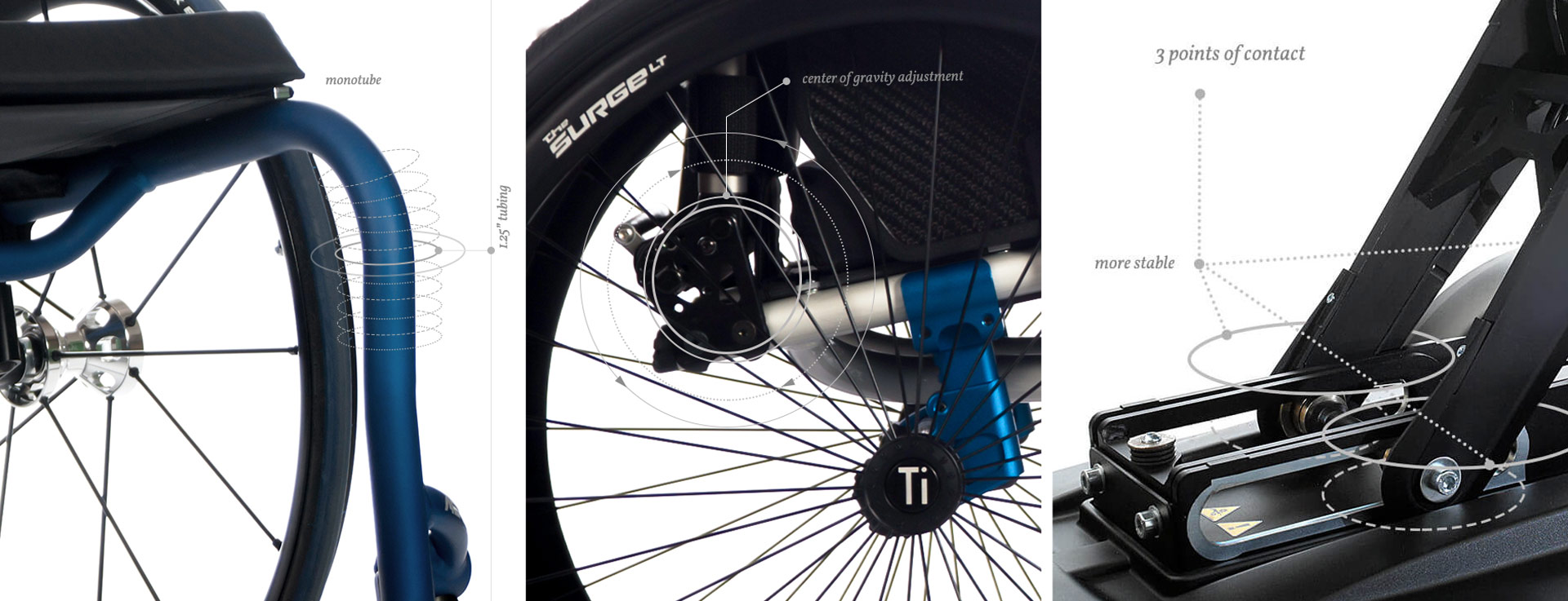Permobil branding elements - precision