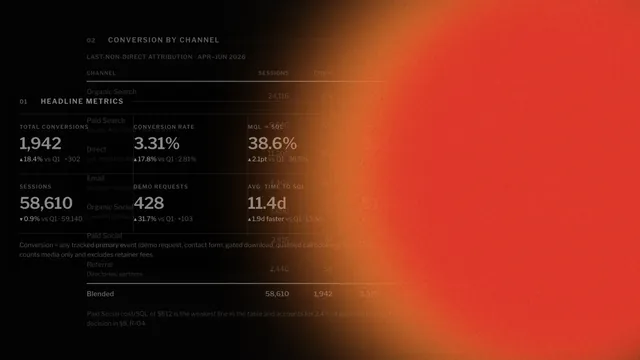 Conversion audit abstract