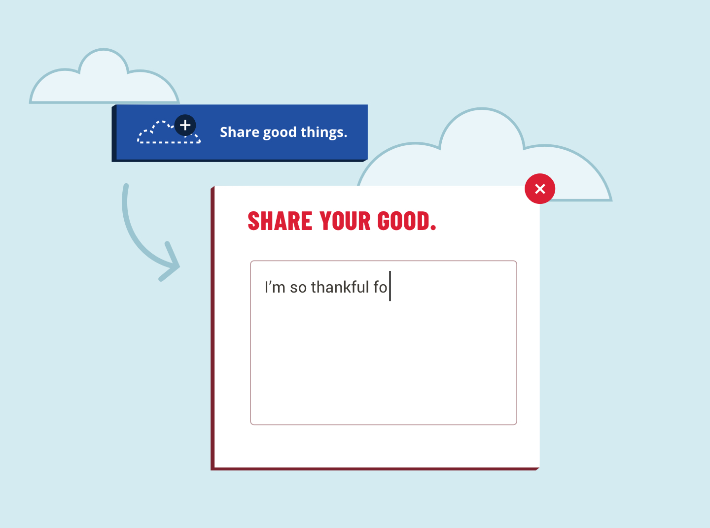 Example of a submission on the website
