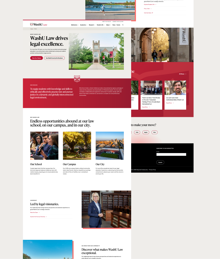 Full page desktop design of the Admissions page of the WashU Law website