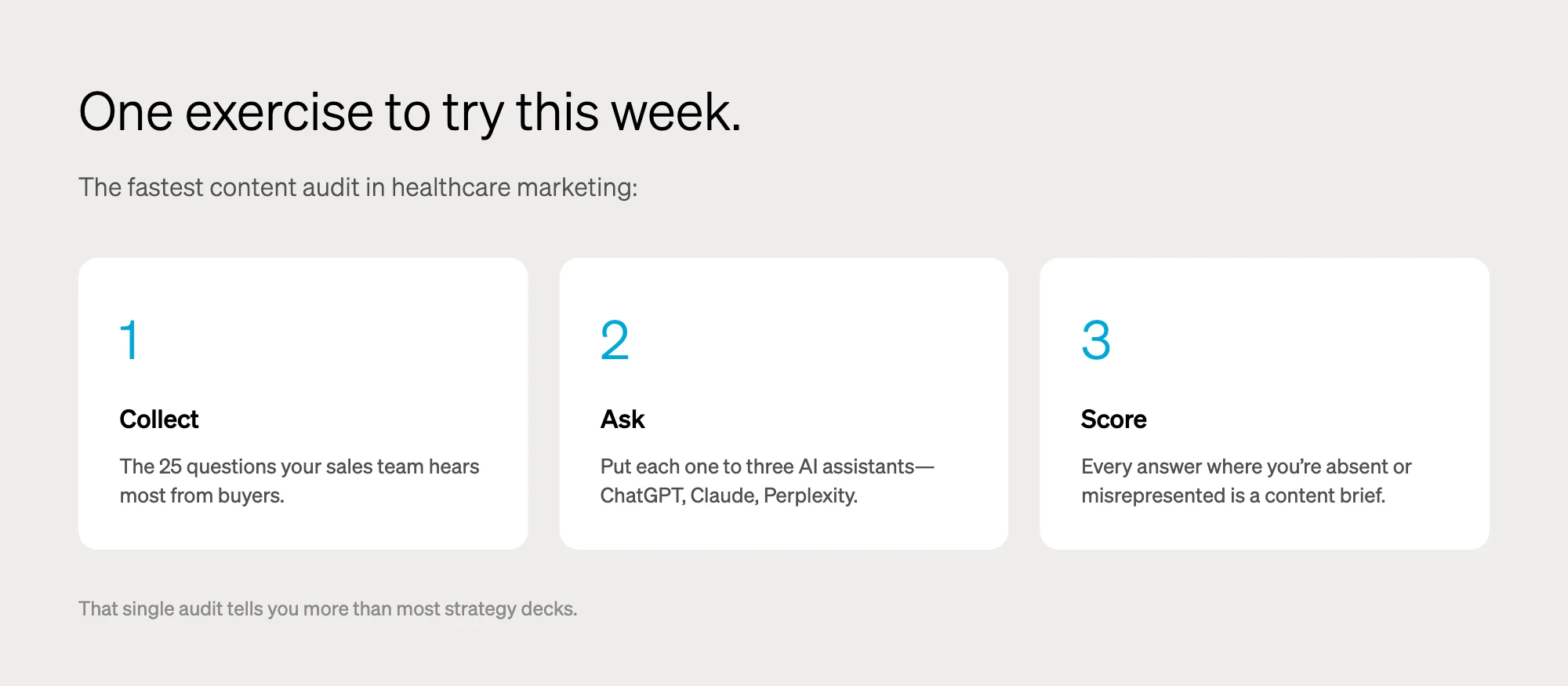 Three-step exercise: collect 25 sales questions, ask three AI assistants, score every answer for brand presence