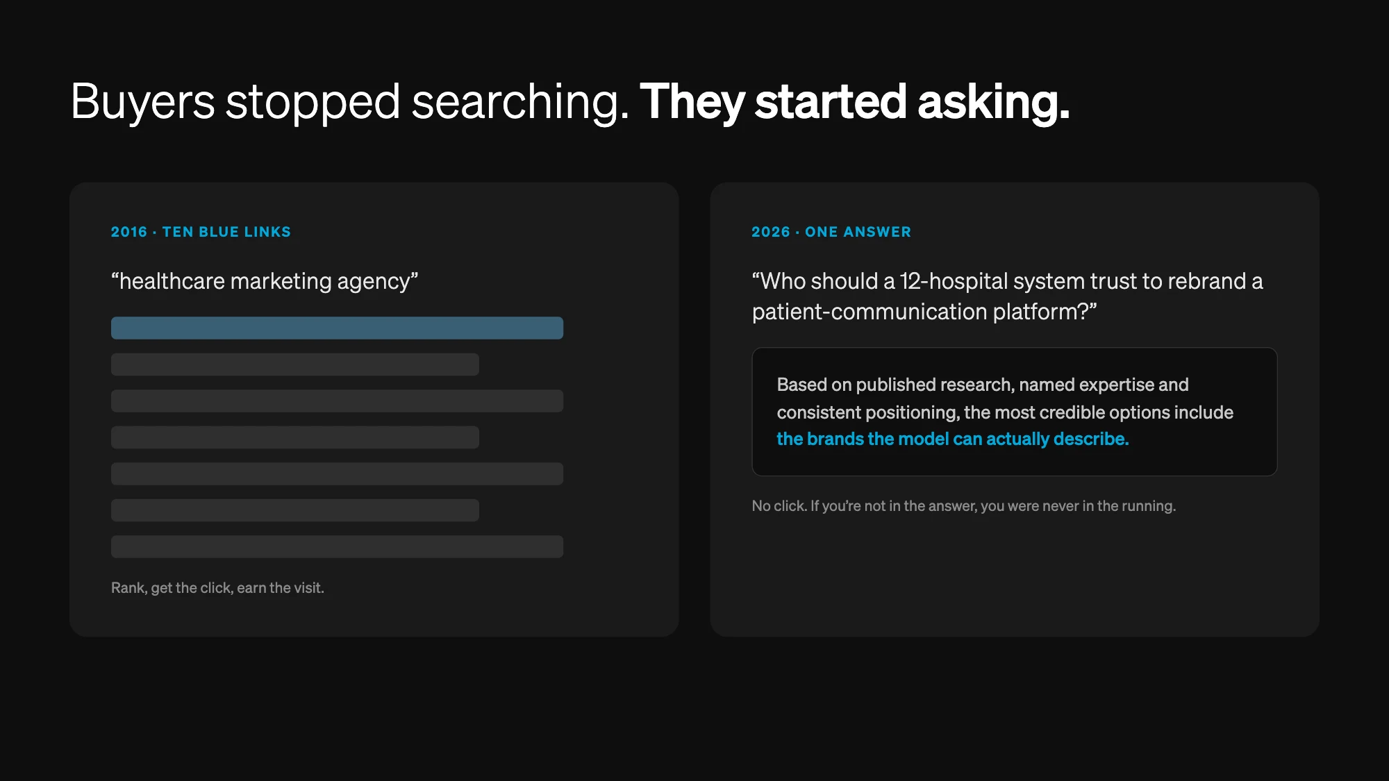 Comparison of 2016 search results with ten blue links and a 2026 AI assistant answer