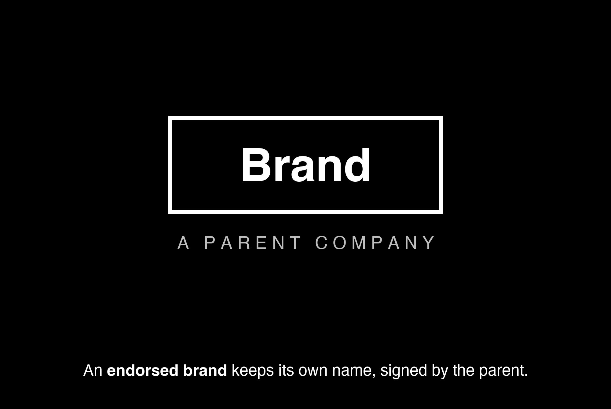 Example of Brand Architecture – The Endorsed Brand